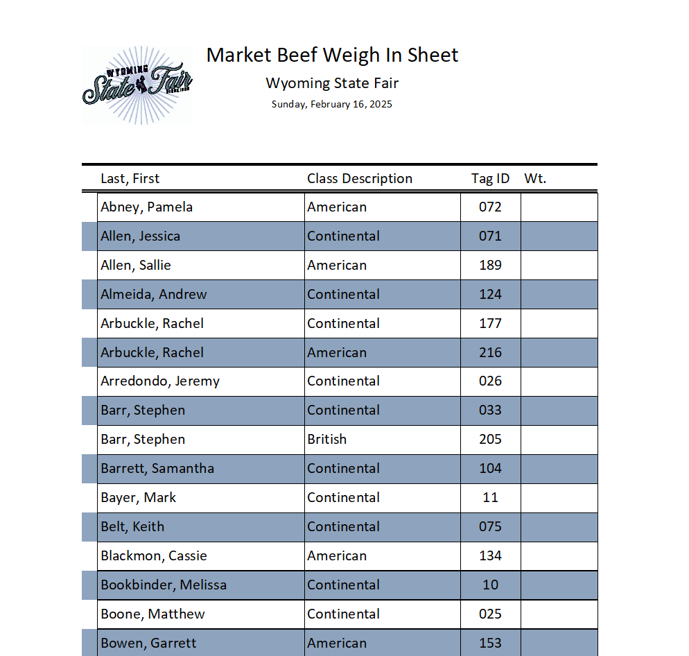 Report - Weigh-In Sheet